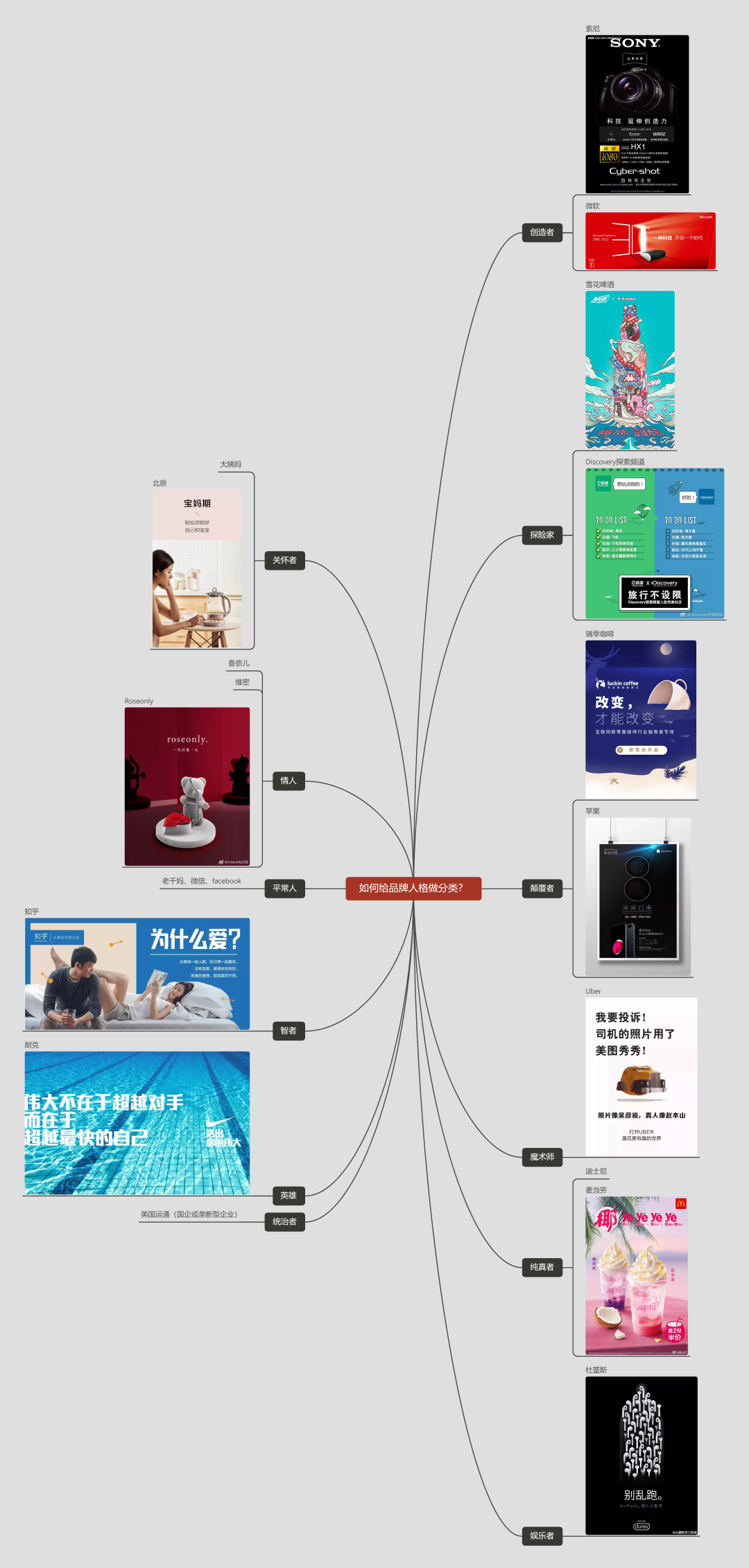 产品文案写作切入点分析（高客单、高品牌调性的产品，如何写转化文案）