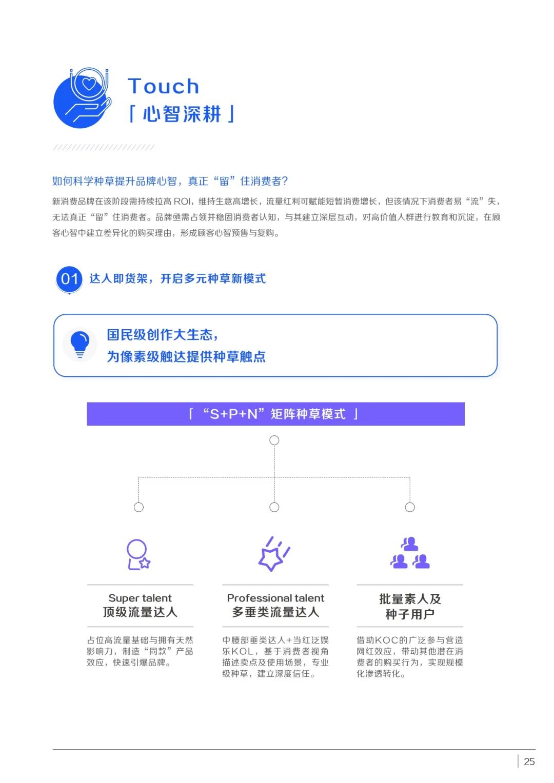 消费品如何实现品牌重塑（附新消费品牌STEP增长方法论）
