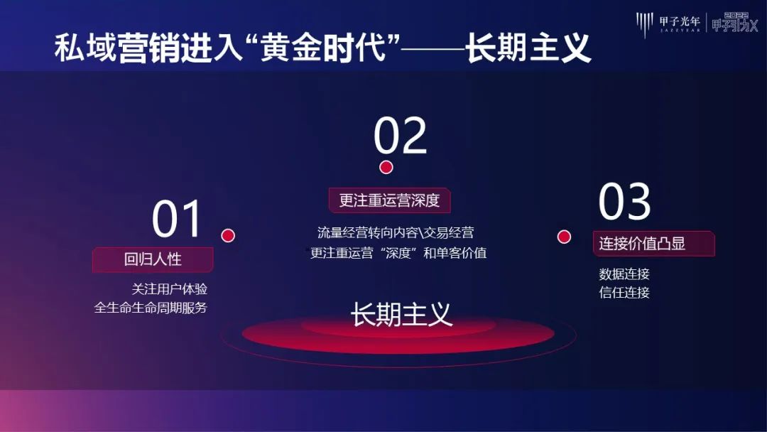 私域流量直播营销方案（企业直播开启私域营销的黄金时代）