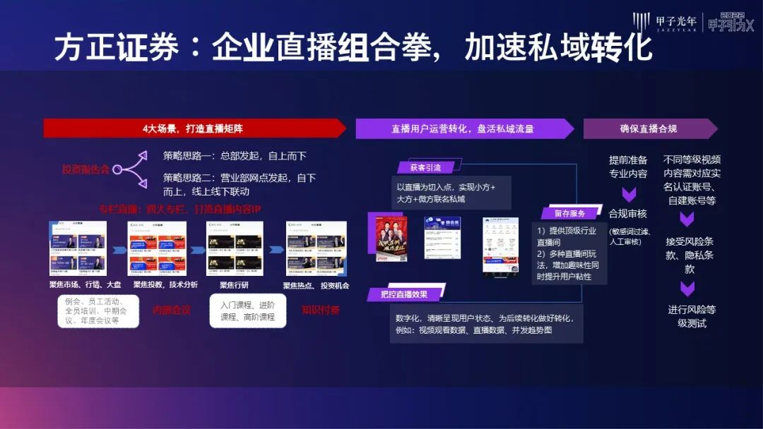 私域流量直播营销方案（企业直播开启私域营销的黄金时代）