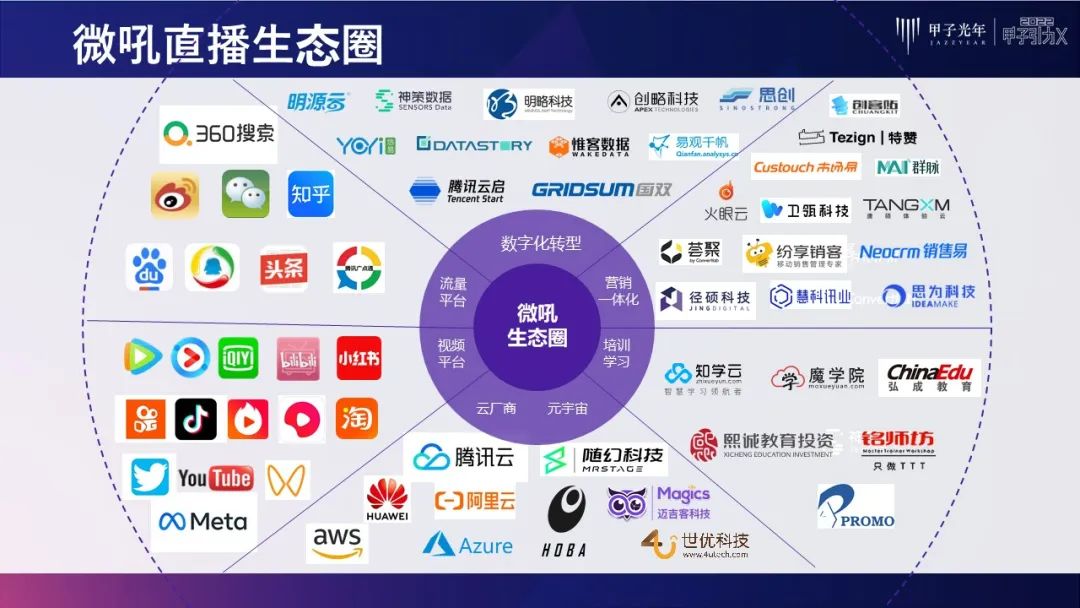 私域流量直播营销方案（企业直播开启私域营销的黄金时代）
