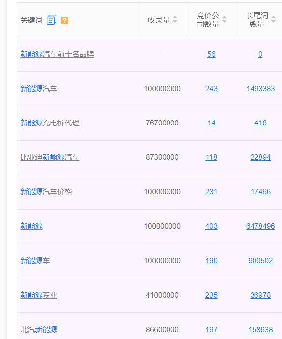 小红书爆款笔记要点归纳（小红书搜索排名高的笔记打造攻略）