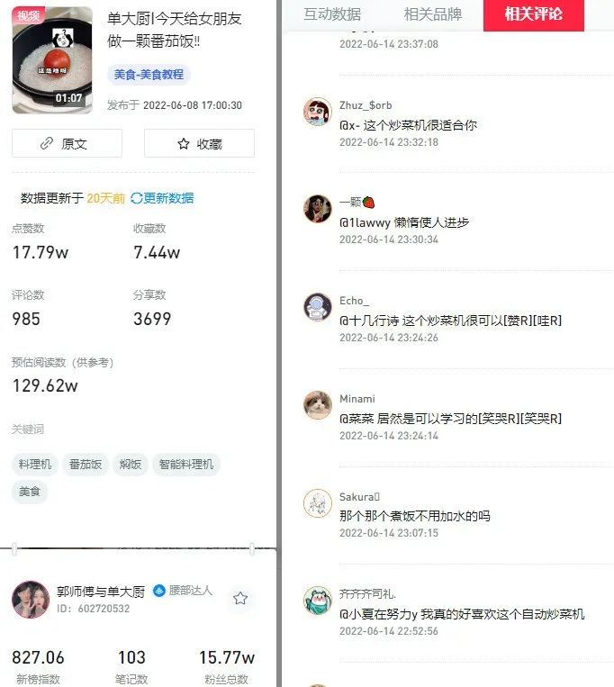 小红书多少赞才是爆文（爆文点赞76w，小红书近期的创作趋势是什么）