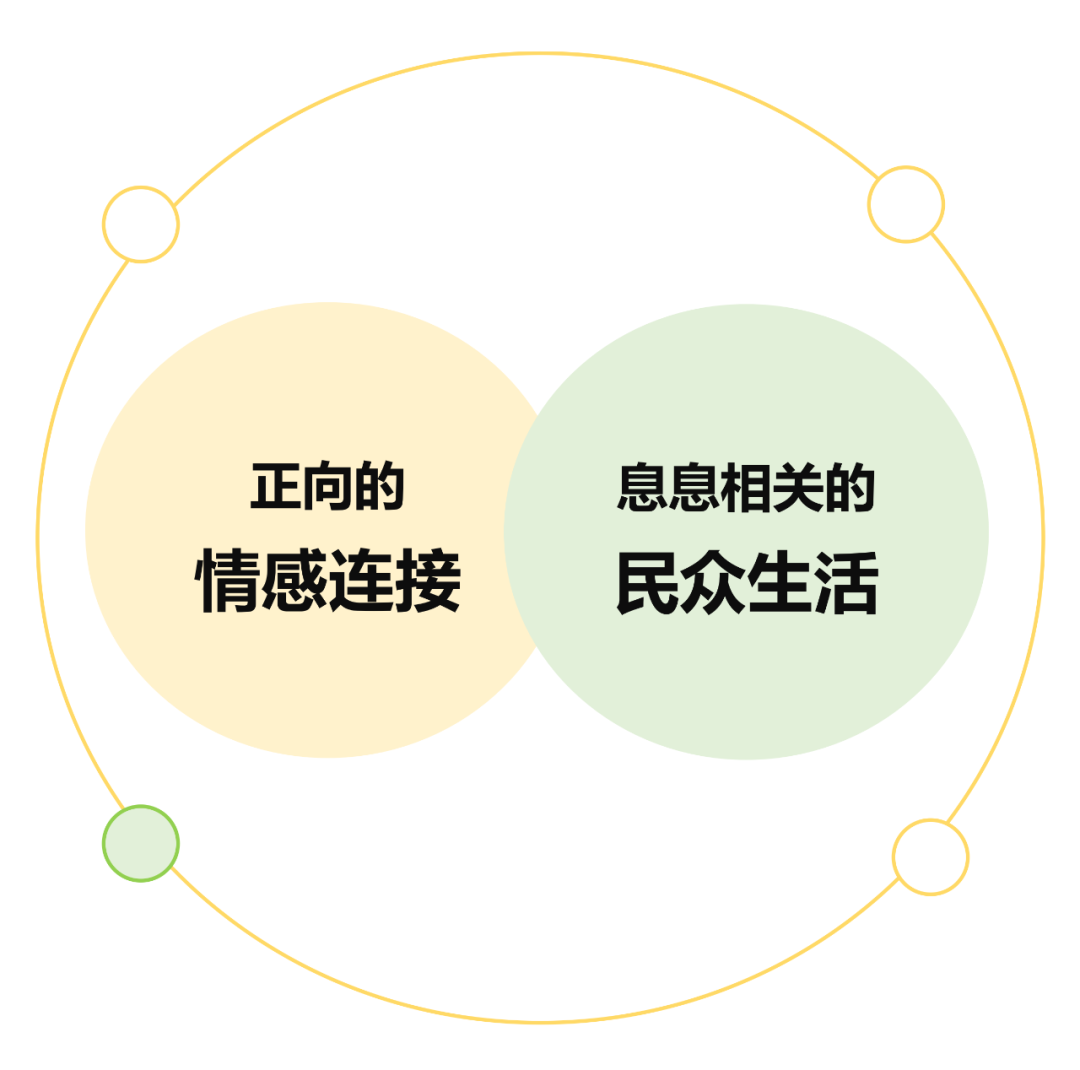视频号营销思路（视频号，内容和营销如何联动？）