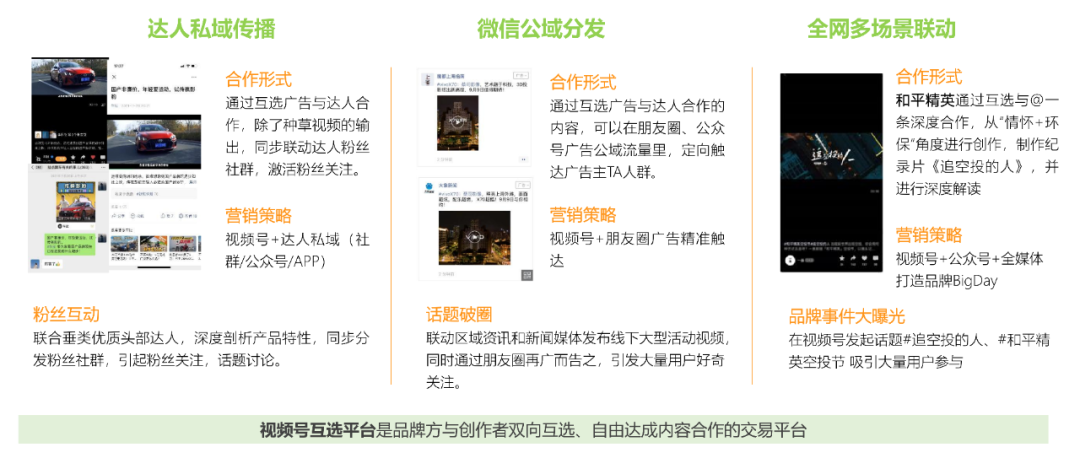 视频号营销思路（视频号，内容和营销如何联动？）
