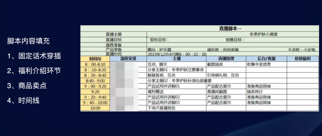 私域流量直播卖货技巧（如何构筑私域体系，促进直播卖货？）