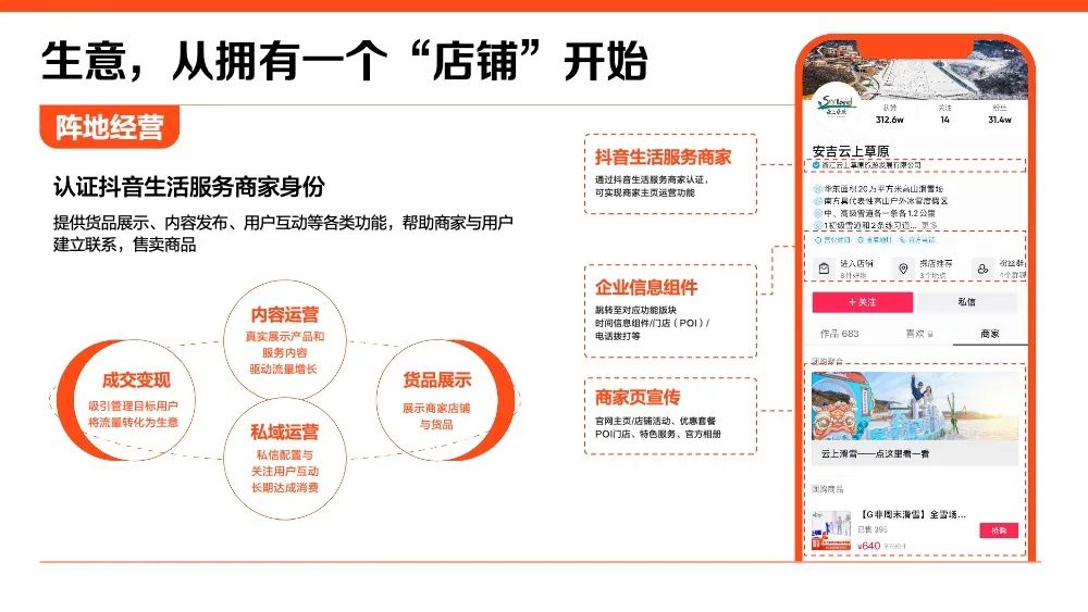 抖音运营思路（2022抖音生活服务价值通案）