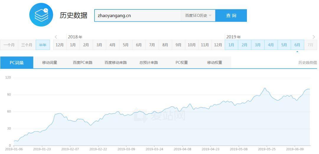 百度搜索引擎搜索技巧(百度搜索算法盘点与解读)