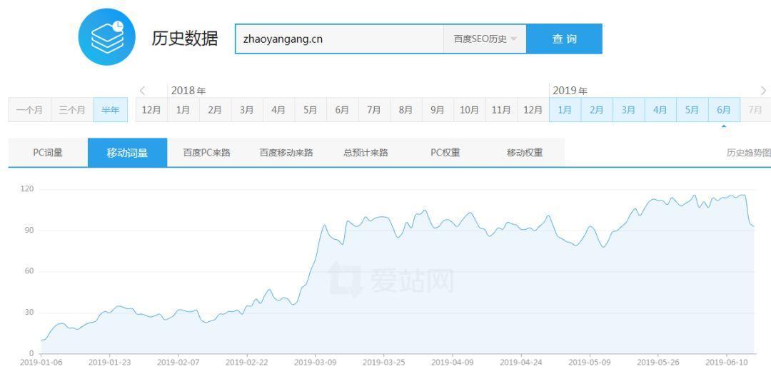 百度搜索引擎搜索技巧(百度搜索算法盘点与解读)