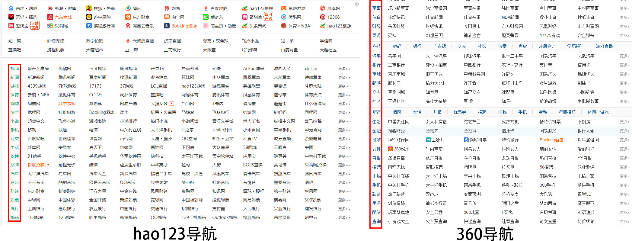 app应用推广渠道该怎么做(app推广三大渠道与经验分享)