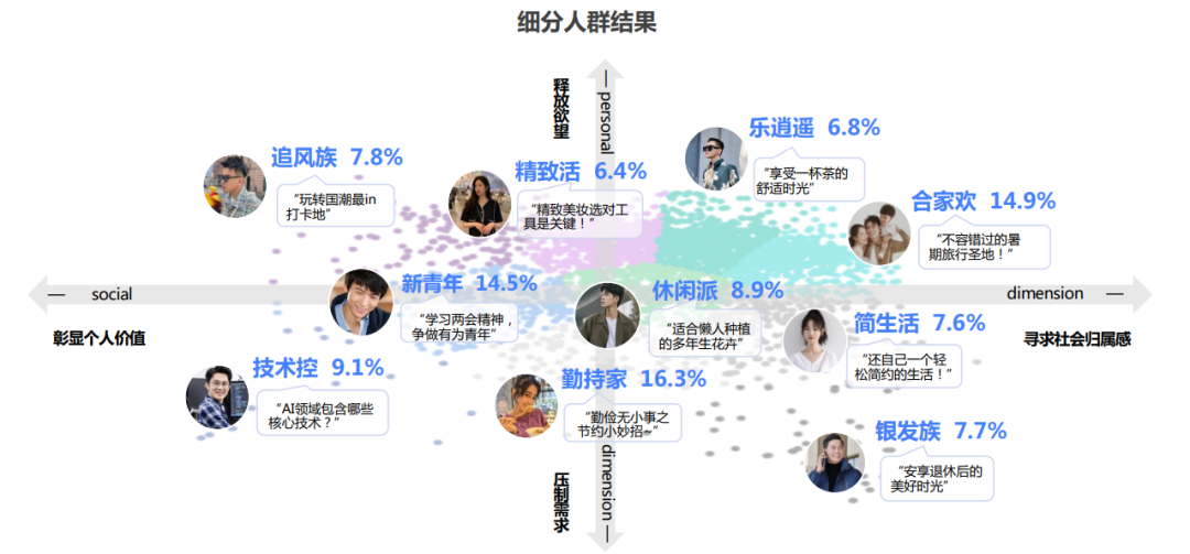 什么是自媒体品牌营销（解读品牌如何巧用媒体价值）