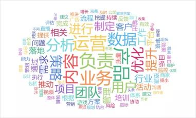 新媒体营销属于什么专业（解读网络与新媒体专业）