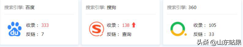 网站综合查询有什么用（网站综合爱站网关键词挖掘查询工具）