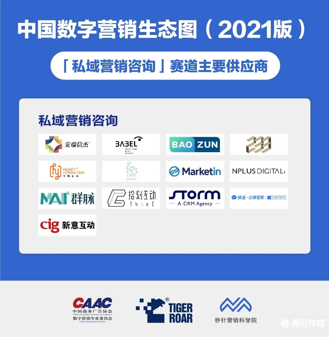 什么是私域营销（一文读懂中国私域营销市场）