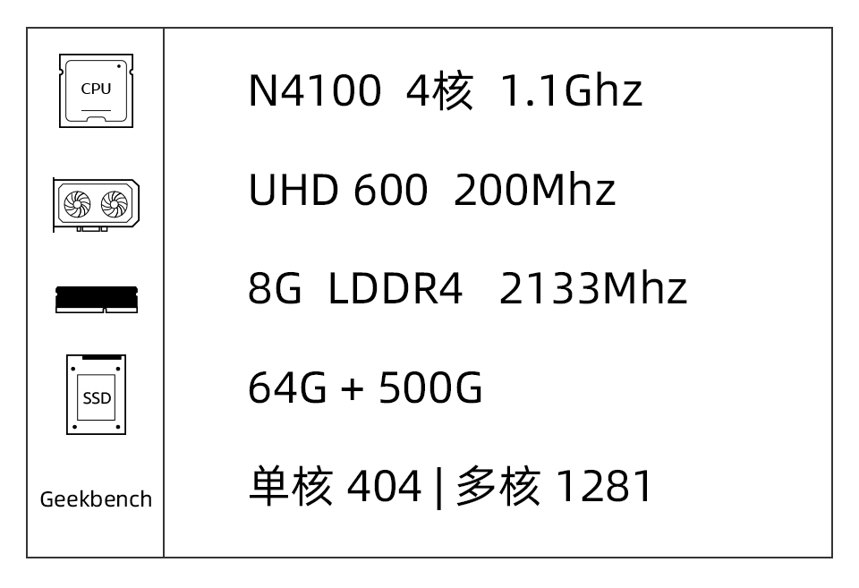 如何搭建个人电脑服务器配置推荐（分享经验搭建的流程）