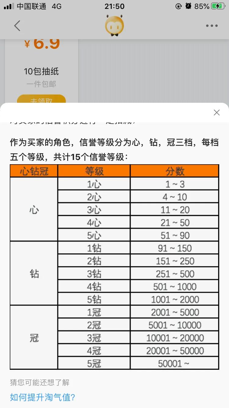 淘宝信誉等级最高是什么（淘宝信誉等级多久更新一次）