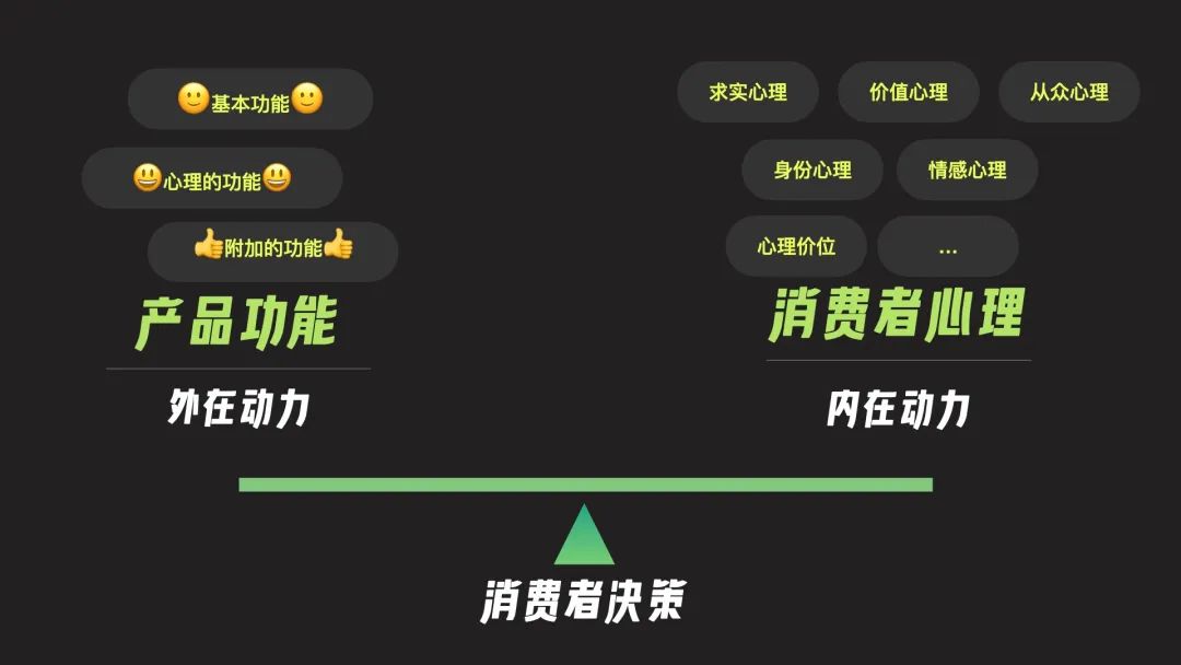 提升精细化管理（从行为到决策，如何实现精细化的转化）