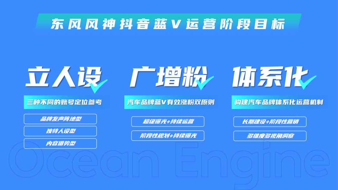 抖音短视频的运营方案（抖音蓝V长效运营方案）