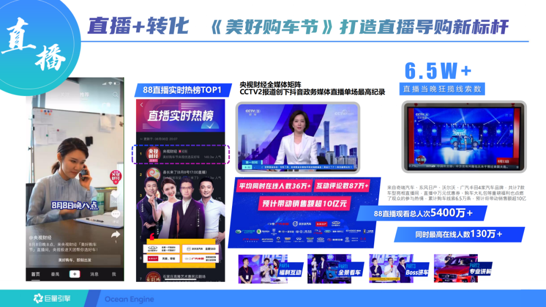 抖音短视频的运营方案（抖音蓝V长效运营方案）
