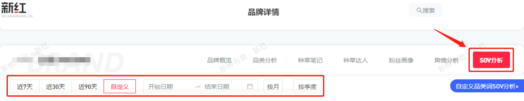 小红书营销模式分析（小红书品牌营销，这些数据重点关注）