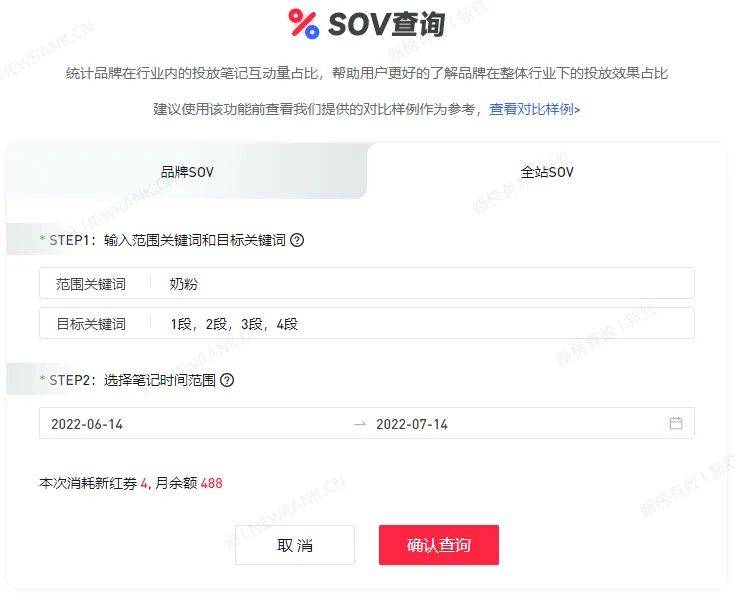 小红书营销模式分析（小红书品牌营销，这些数据重点关注）