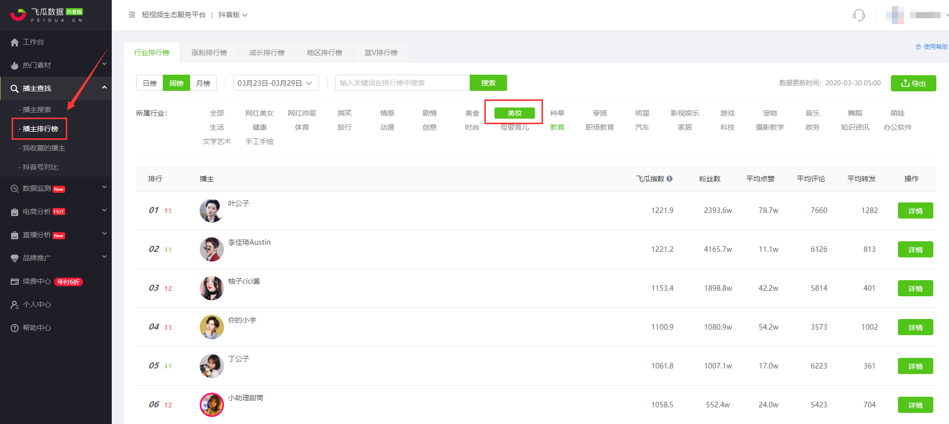 抖音账号权重查询入口（抖音标签在哪里看？抖音权重怎样提高？）