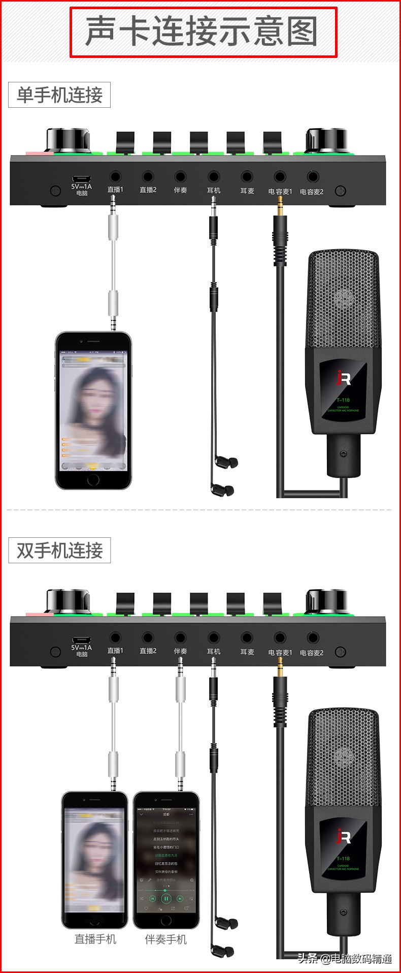网络直播需要哪些设备与工具？（开直播设备需要哪些东西）