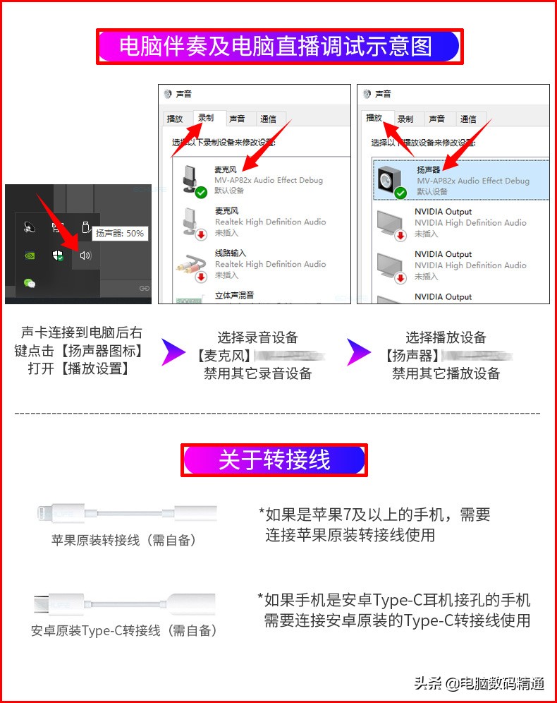 网络直播需要哪些设备与工具？（开直播设备需要哪些东西）