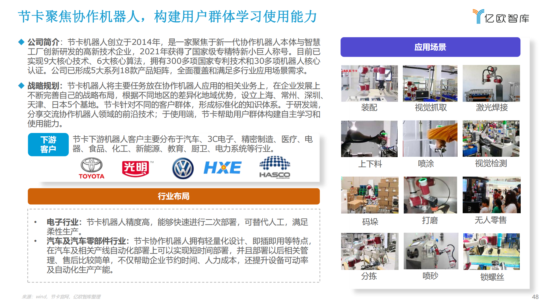 2022年中国工业机器人行业市场分析报告（产品市场调研分析报告）