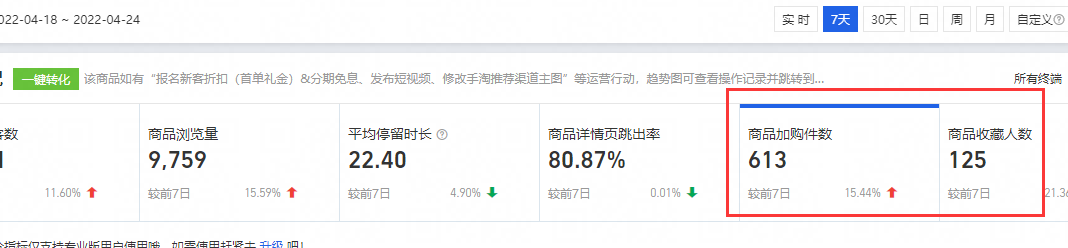 淘宝权重是什么意思（分享提高淘宝权重的技巧）