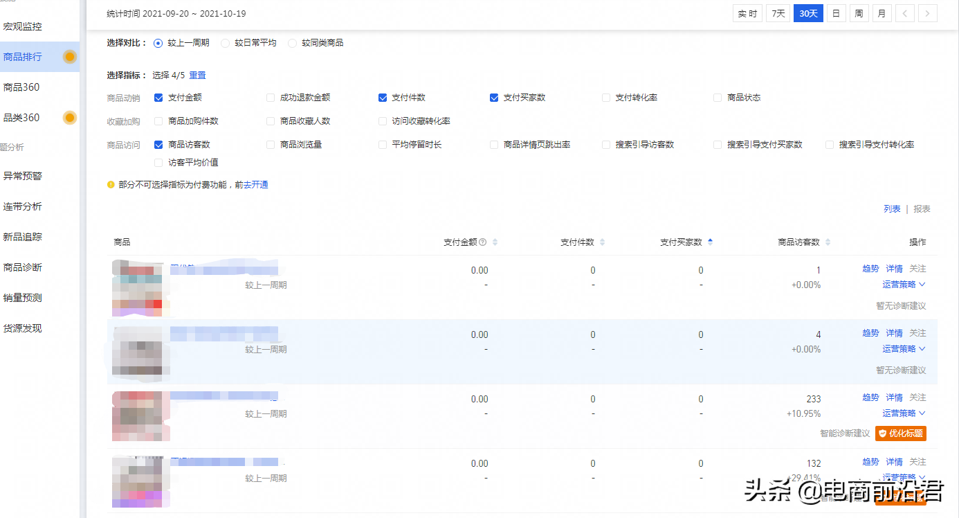 淘宝权重是什么意思，淘宝权重如何提升（高权重能靠前排名）