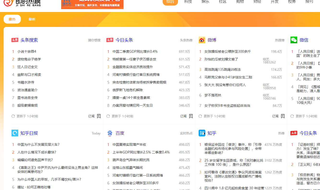 自媒体的热点来自哪里（史上最全的热点网站合集）