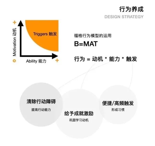 如何爆款产品，有哪些技巧（打造创新爆款产品三个字母模型）