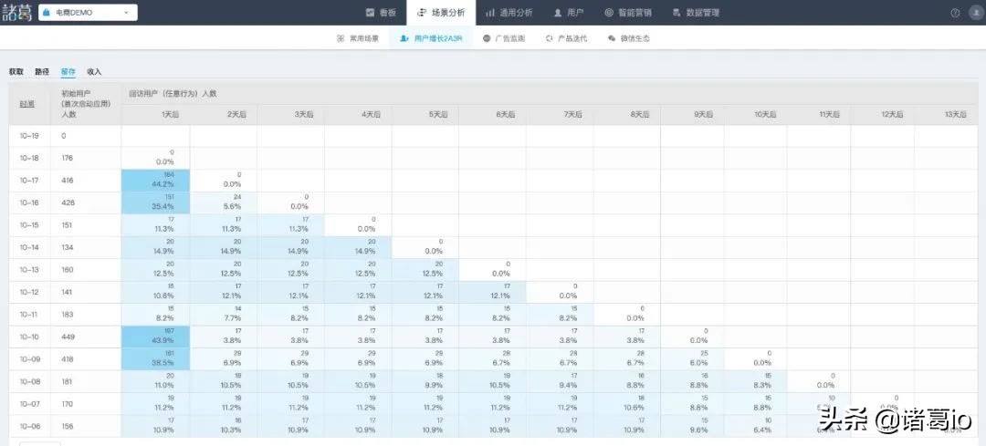 打造爆款产品的第一步（打造爆款的重点要素方案有哪些）