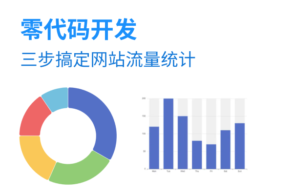 网站流量查看工具（三步帮您搞定网站访问量统计）