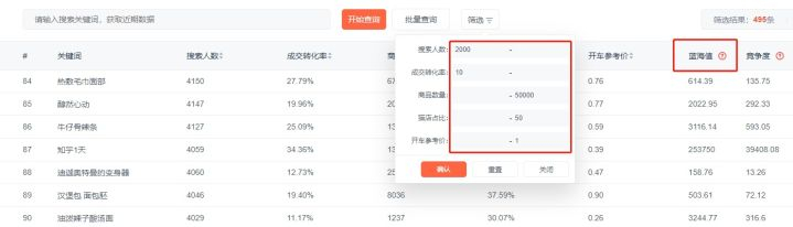 网上开店卖什么需要考虑的因素（网上开店卖店铺什么东西好卖）