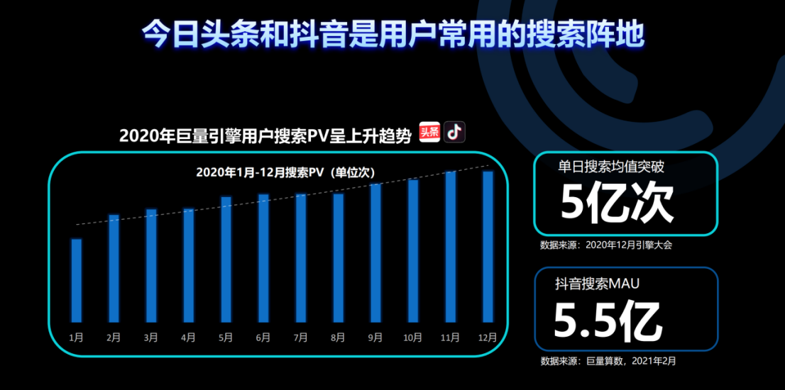 关键词竞价排名的利弊分析（推广关键词竞价排名如何出价）