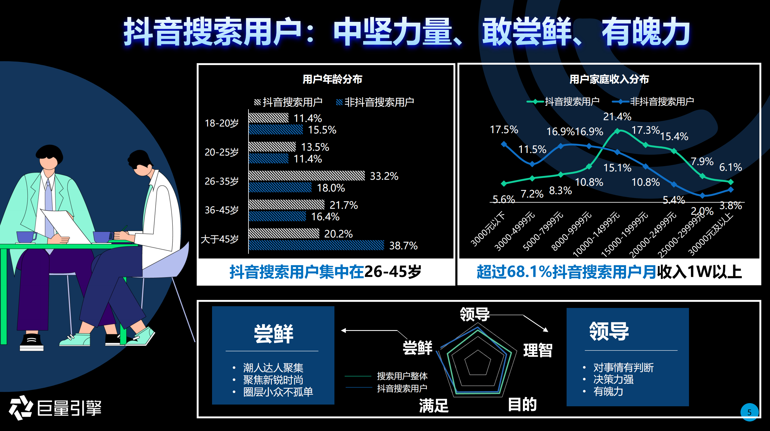 关键词竞价排名的利弊分析（推广关键词竞价排名如何出价）