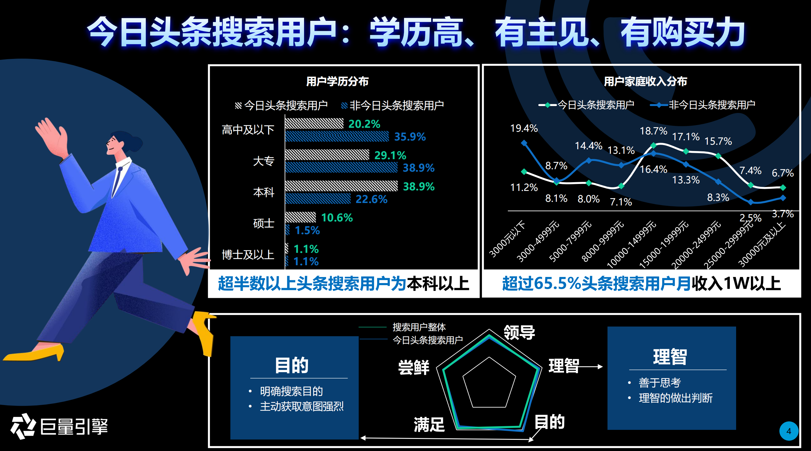 关键词竞价排名的利弊分析（推广关键词竞价排名如何出价）