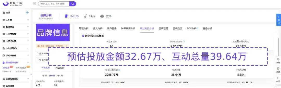 小红书爆品营销模式分析（ 小红书品牌如何高效创建爆品）