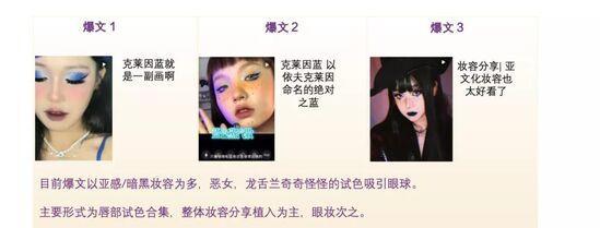 小红书抖音还有哪些平台流量比较大（抓住小红书抖音流量红利后这14家新品牌怎么运营）