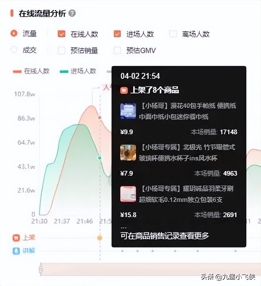 目前抖音粉丝最新排名top20（抖音粉丝排行榜2022最新前十名）