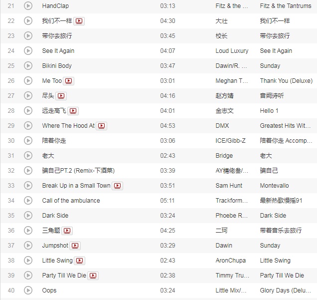 网红歌曲2022最火前100名抖音歌曲（2022抖音网红歌曲排行榜）
