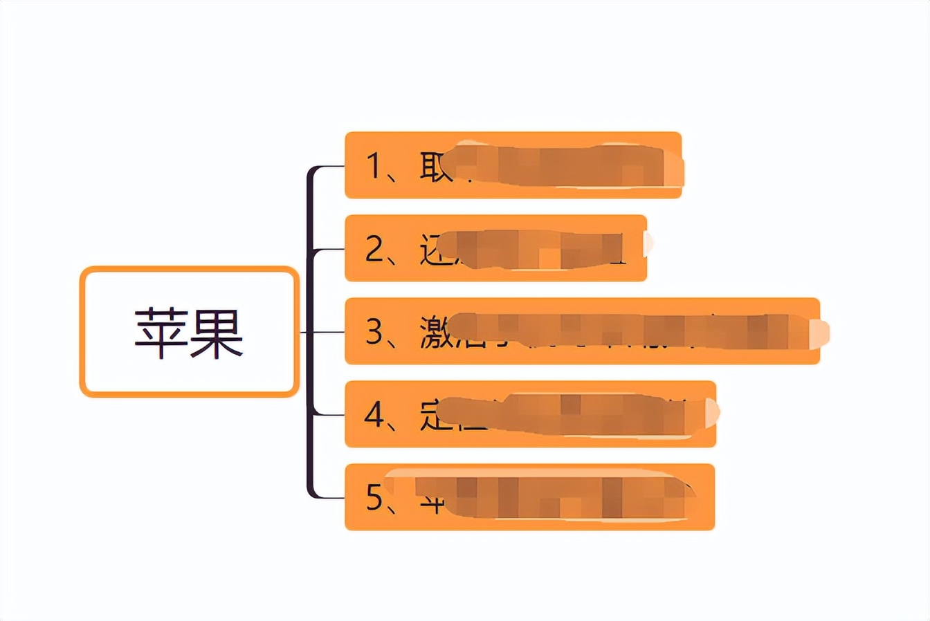 tiktok怎么在国内使用最简单方法（最全的TikTok国内使用教程）