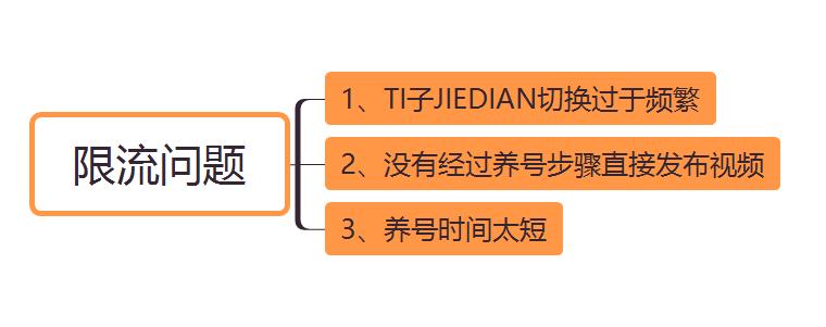 tiktok怎么在国内使用最简单方法（最全的TikTok国内使用教程）
