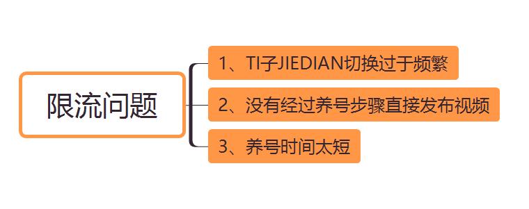 tiktok怎么在国内使用最简单方法（最全的TikTok国内使用教程）