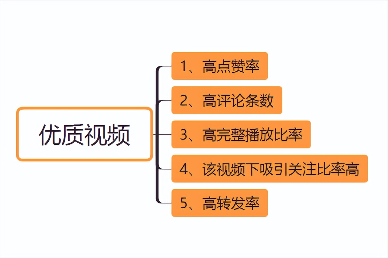 tiktok怎么在国内使用最简单方法（最全的TikTok国内使用教程）