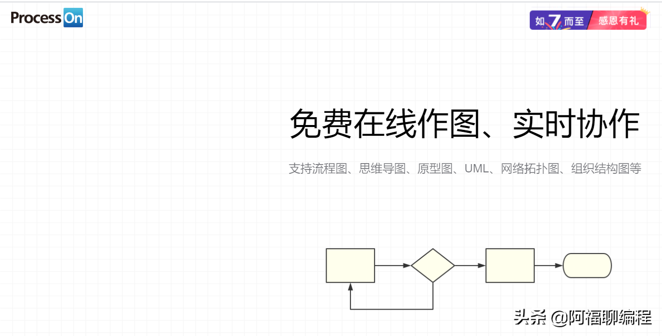 写博客工具的功能有哪些（3分钟白嫖，博客常用软件和在线工具）