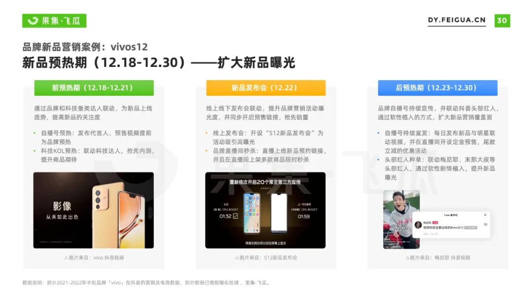 2022抖音营销模式分析策略（手机品牌抖音营销分析报告）