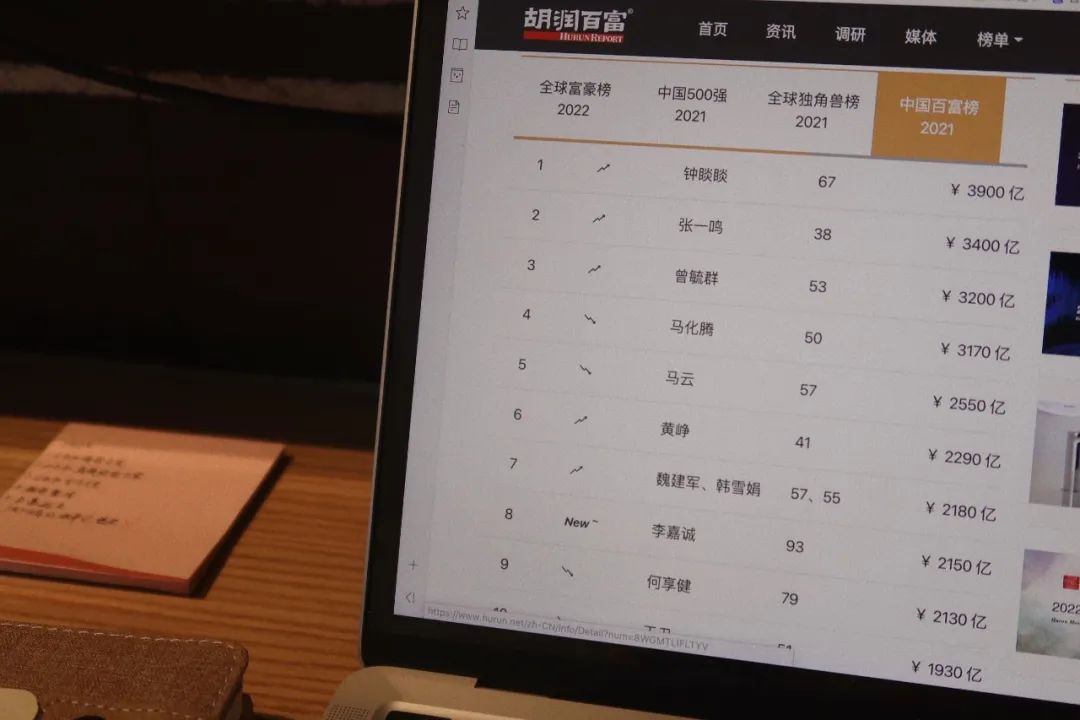 目前什么行业最有发展前景2022（未来发展前景好的行业有哪些）